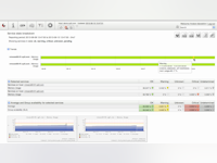 op5 Monitor Logiciel - 2 - aperçu