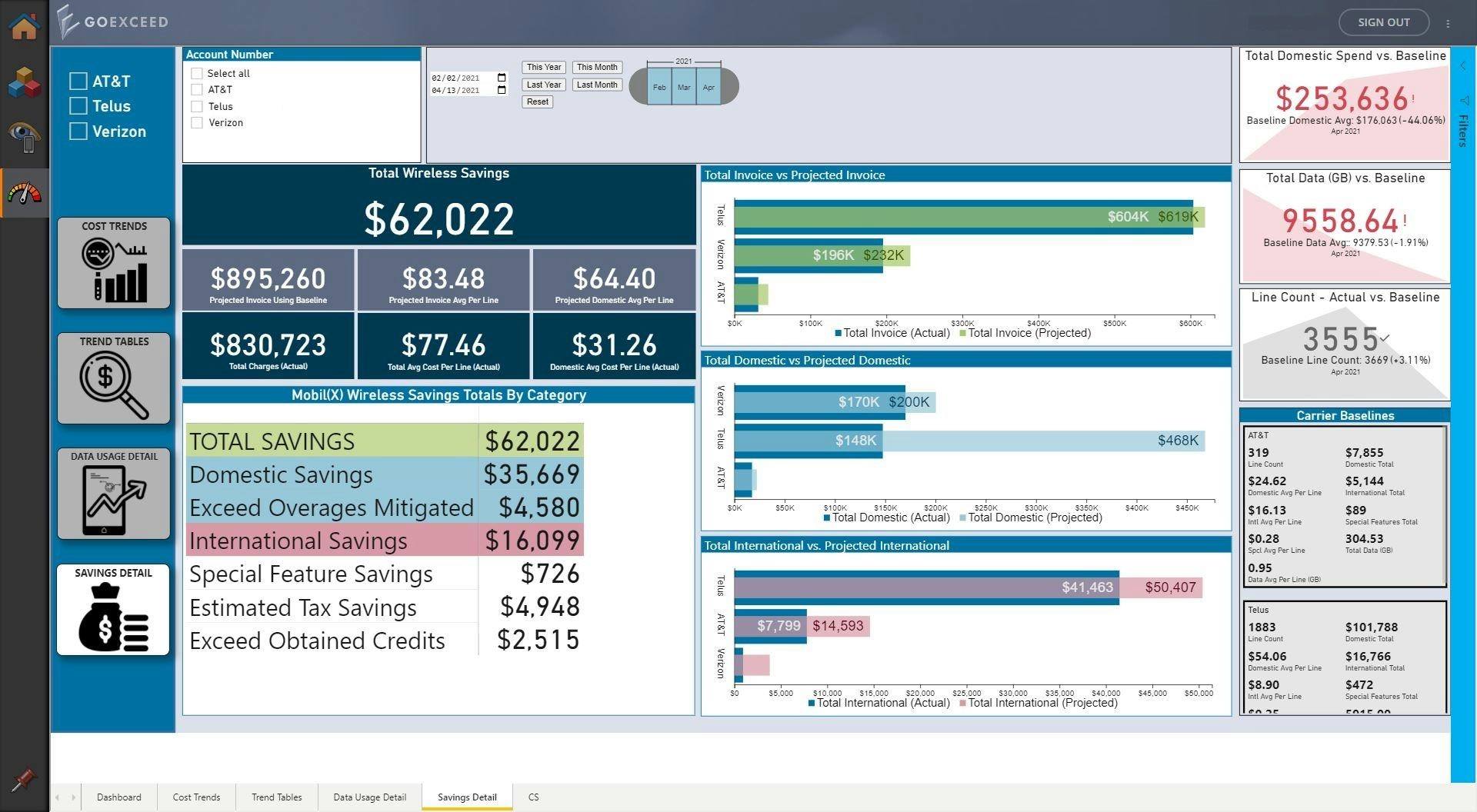 Mobil(X) Software - SAVINGS DETAIL