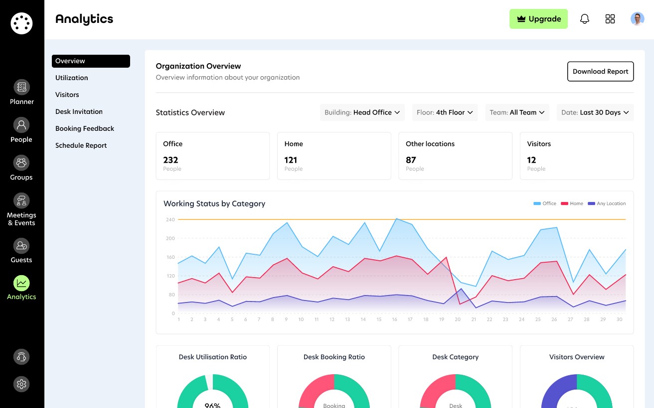 Workplace Analytics, to help you manage your HR and real estate strategy.