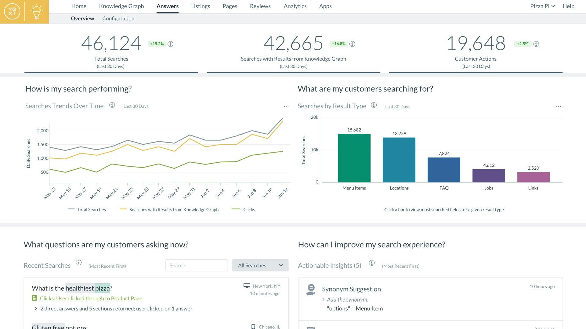 Yext Answers