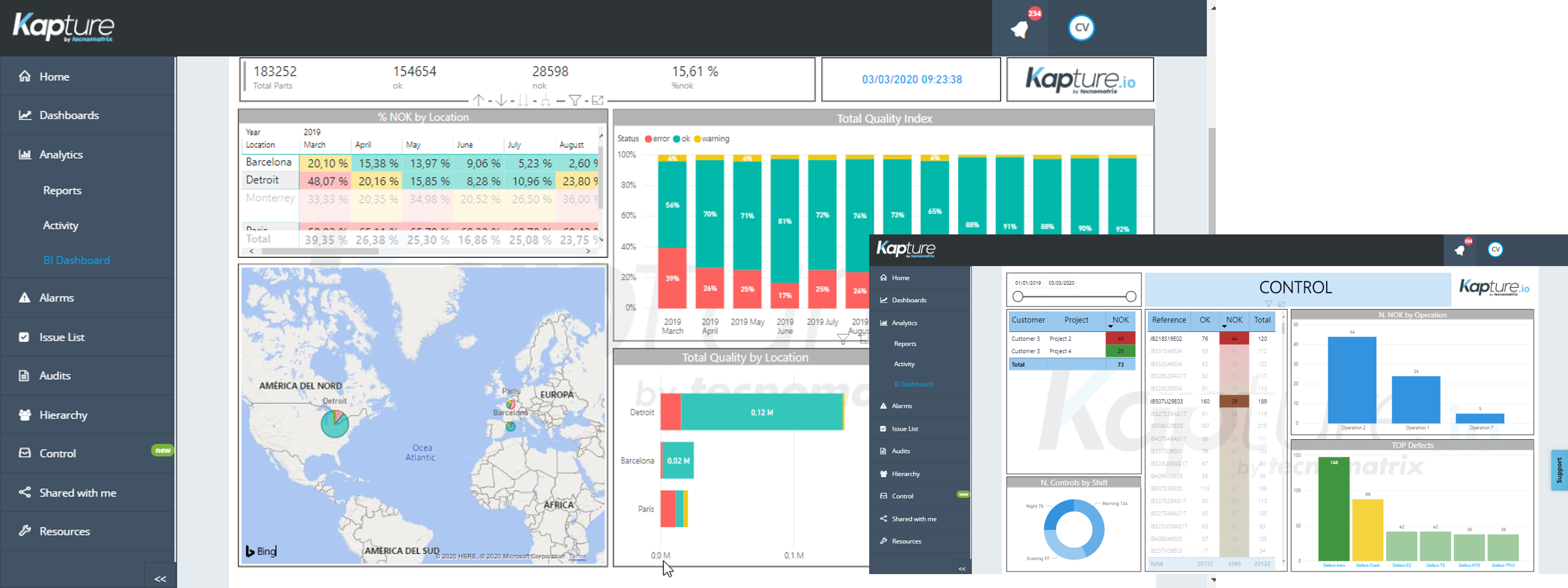 Visual management. Customized KPIs and data aggregation in real-time. Dynamic reporting. Easy to spot issues and hidden costs.