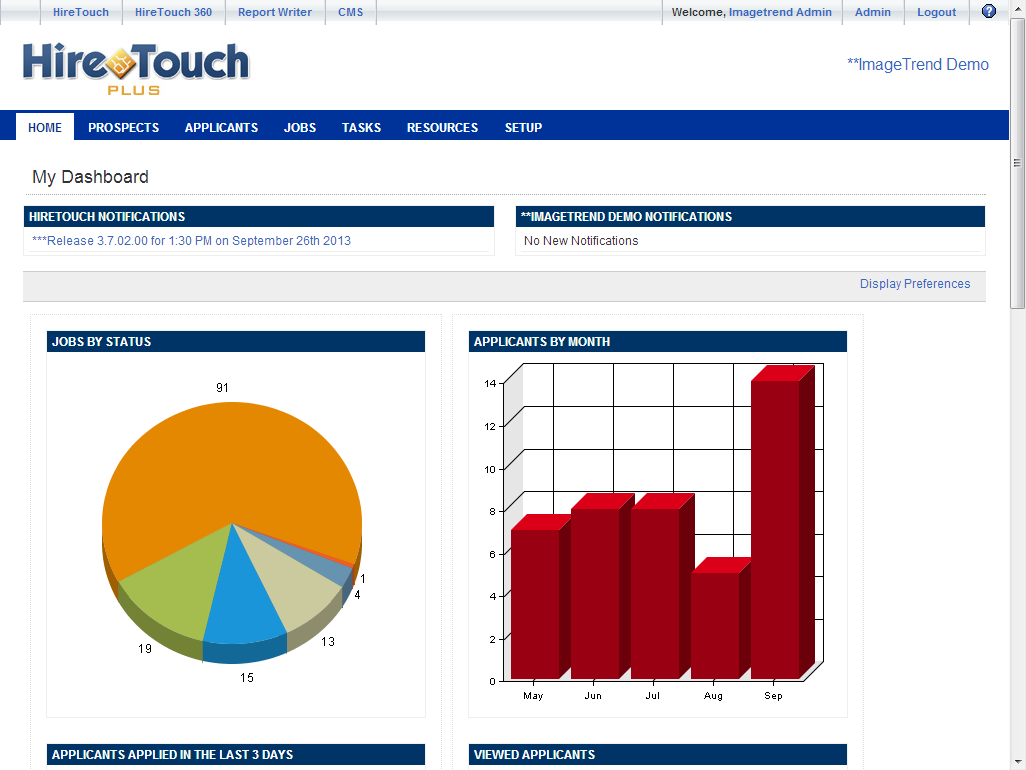 HireTouch Software 2023 Reviews, Pricing & Demo