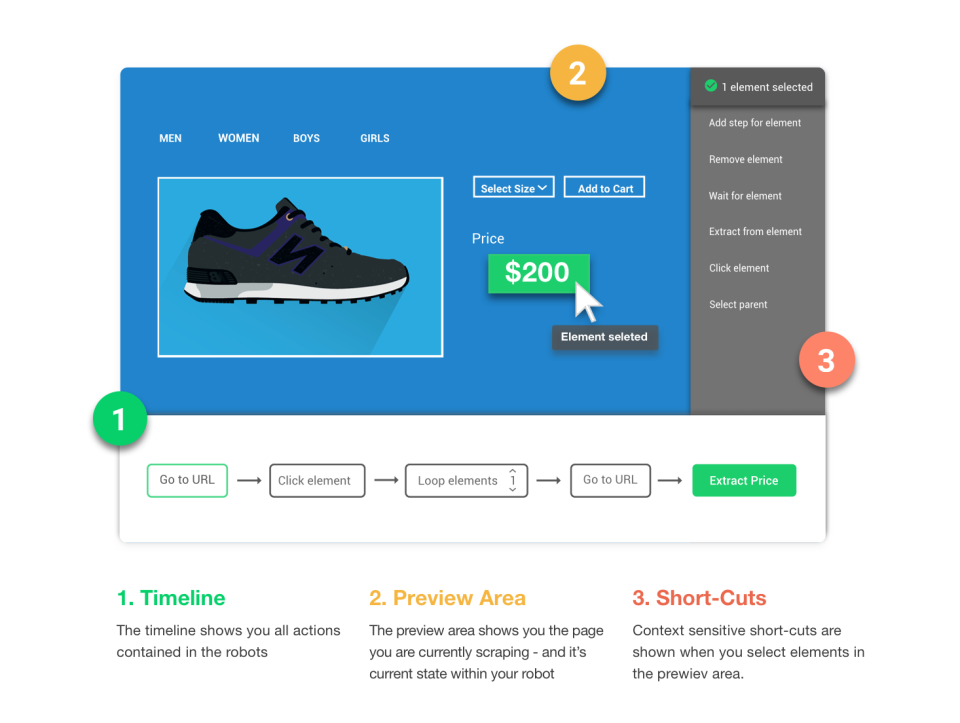 dexi.io screenshot: Automate and extract data from any website with Dexi.io's intelligent automation robot software