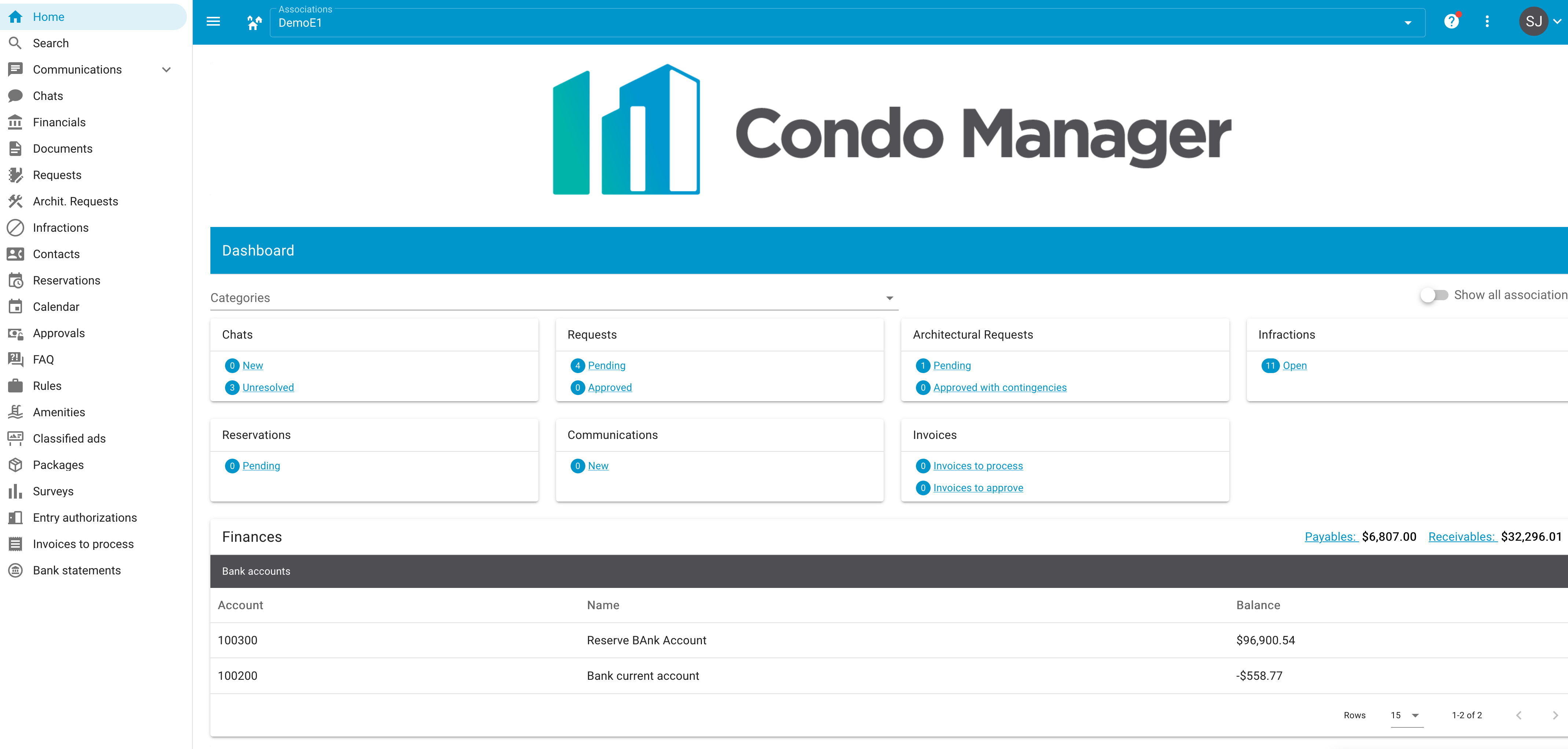 Condo Manager