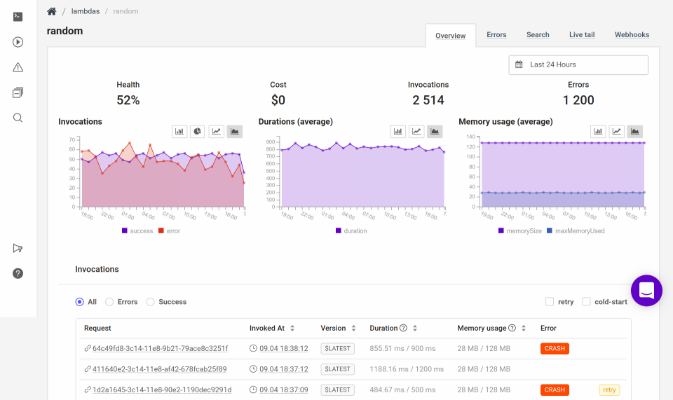 Dashbird Software - Function view