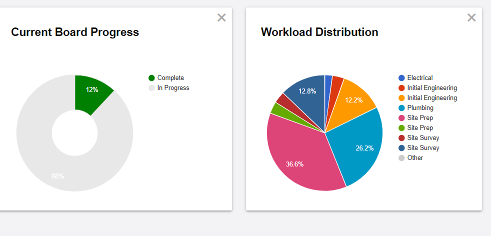 Krozu screenshot: Krozu dashboard 