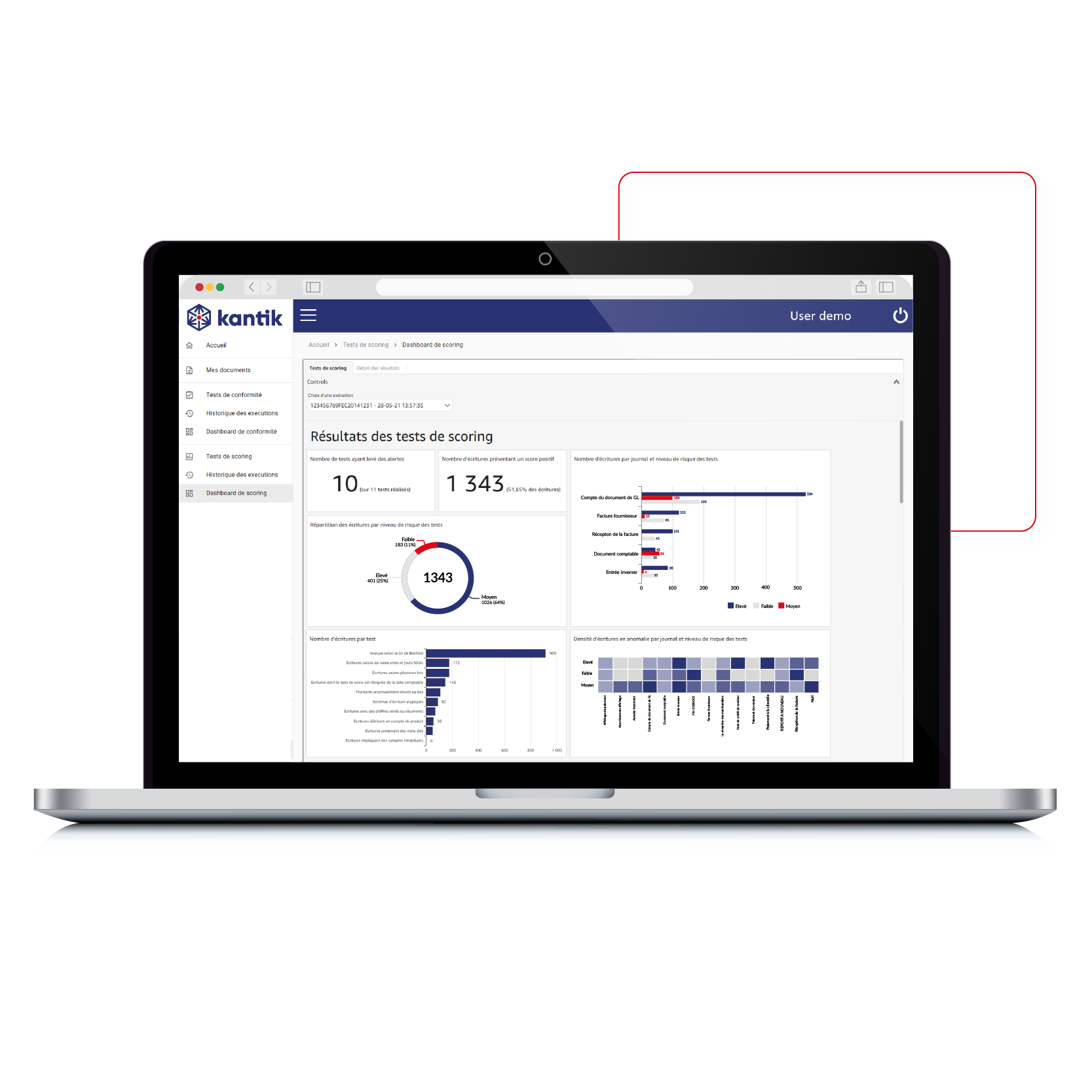Kantik Software - Kantik dashboard