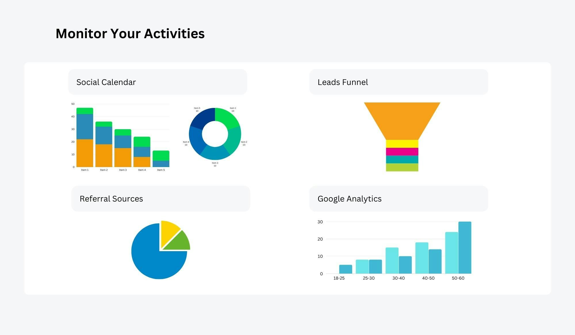 VBOUT Software - Track your activities across different tools and channels. Check the performance of your website, social media profiles, email marketing campaigns, automations, landing pages and leads.