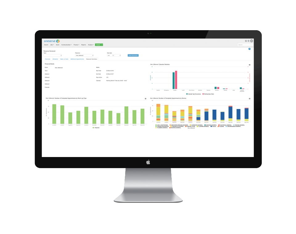Oneserve Software - Actionable insights empower entire teams