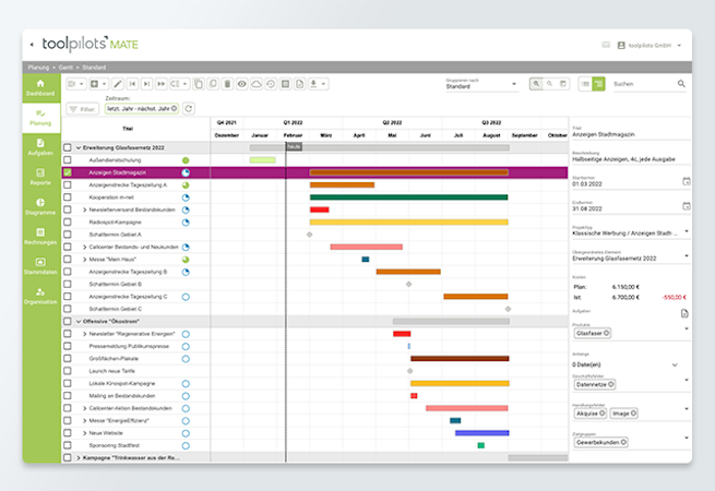 toolpilots MATE screenshot: Marketing Planning with Gant-View.