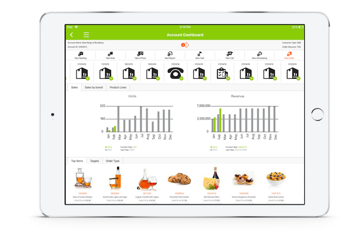 Account Dashboard - iPad/Tablet