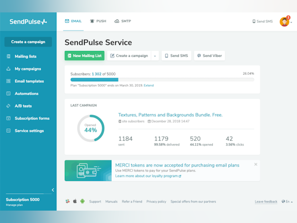 SendPulse Software - Email Dashboard
