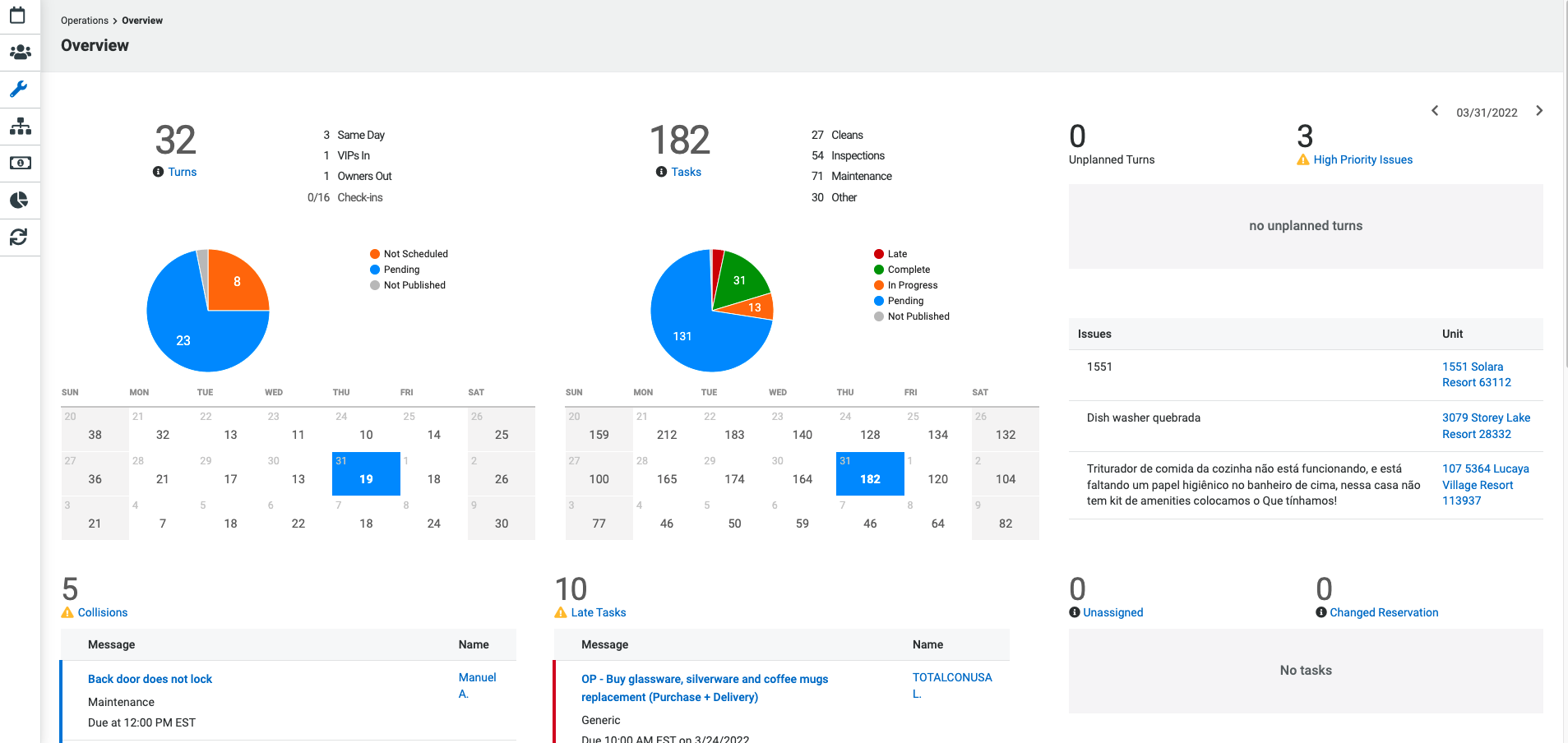Kigo Software - Operations Manager