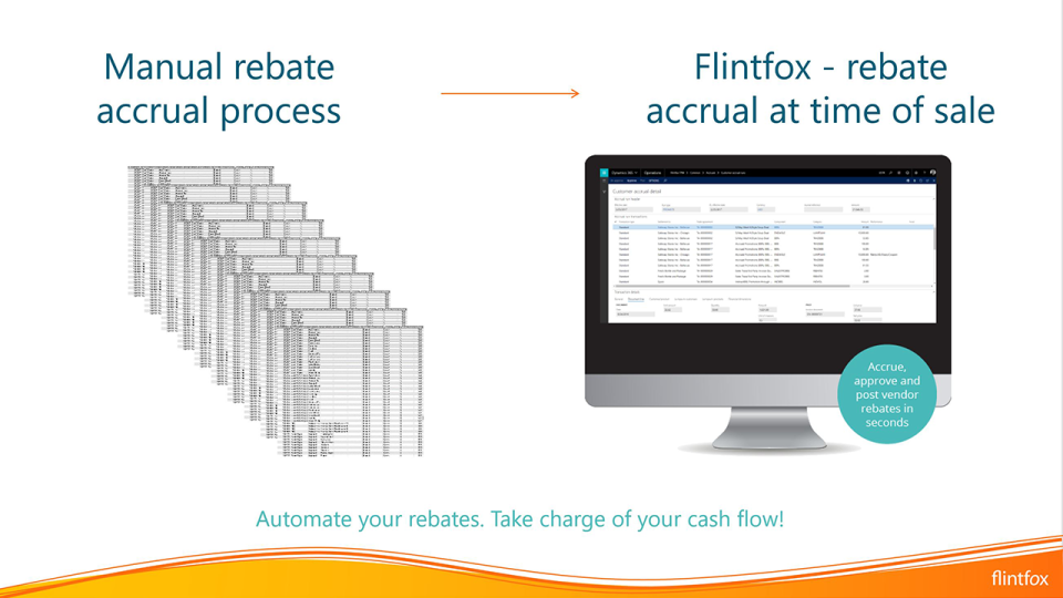 Flintfox RMx Logiciel - 3
