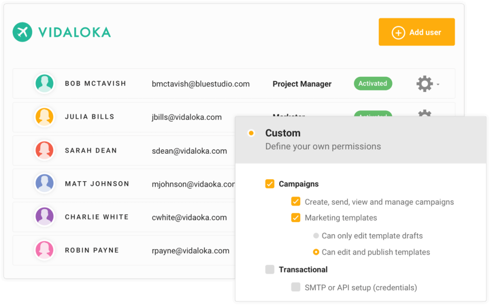 Advanced Roles and Permis