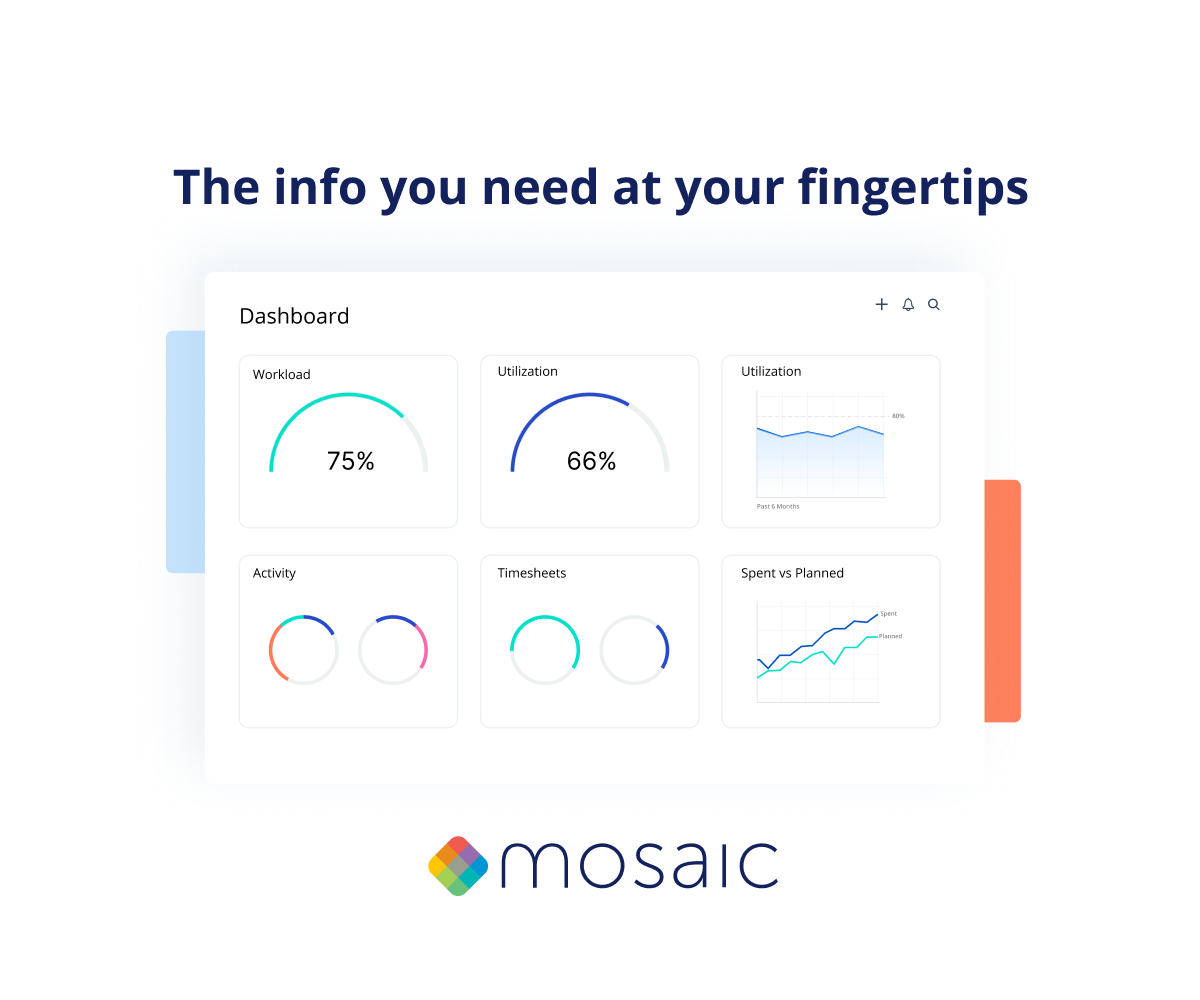 Mosaic Software - 5