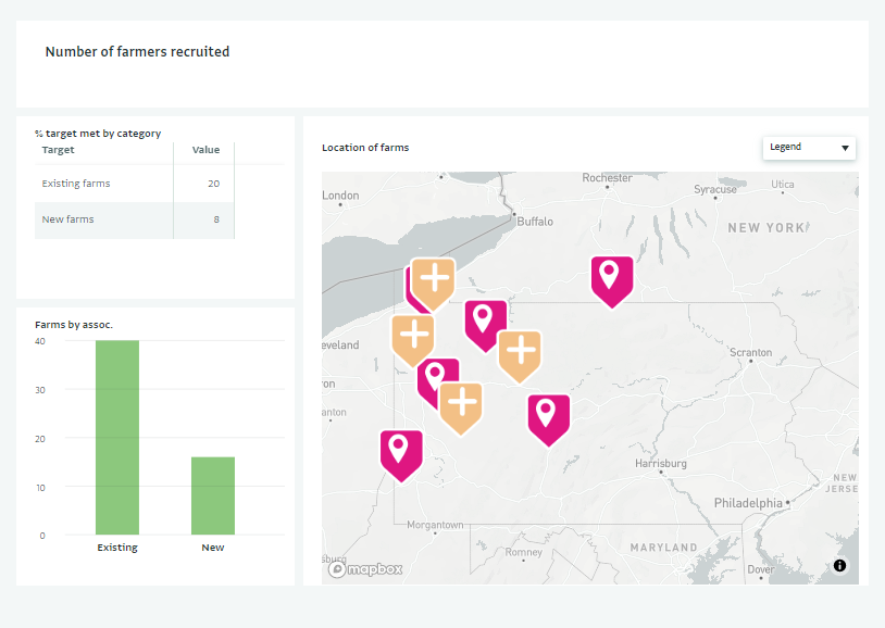ActivityInfo Reviews, Cost & Features GetApp Australia 2023