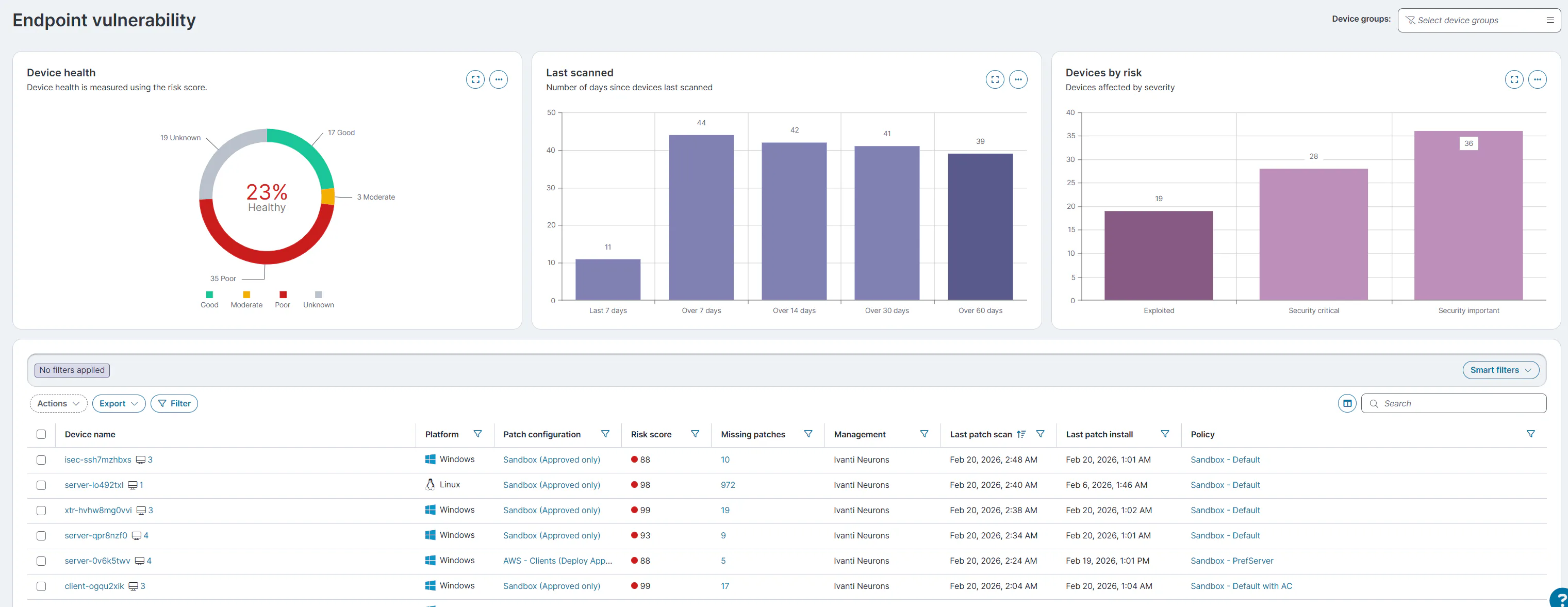 Ivanti Neurons for Patch Management Reviews, Cost & Features | GetApp ...