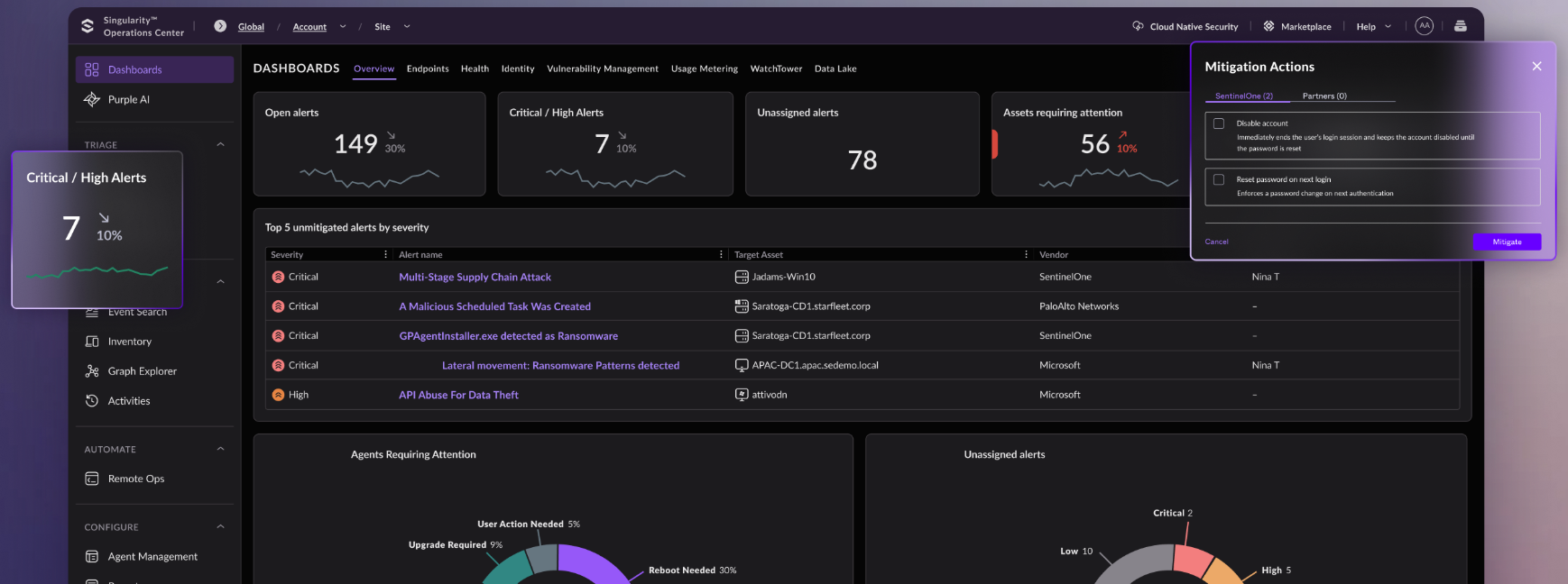 SentinelOne Price, Features, Reviews & Ratings - Capterra India