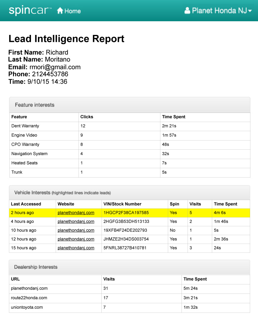 SpinCar lead intelligence report screenshot