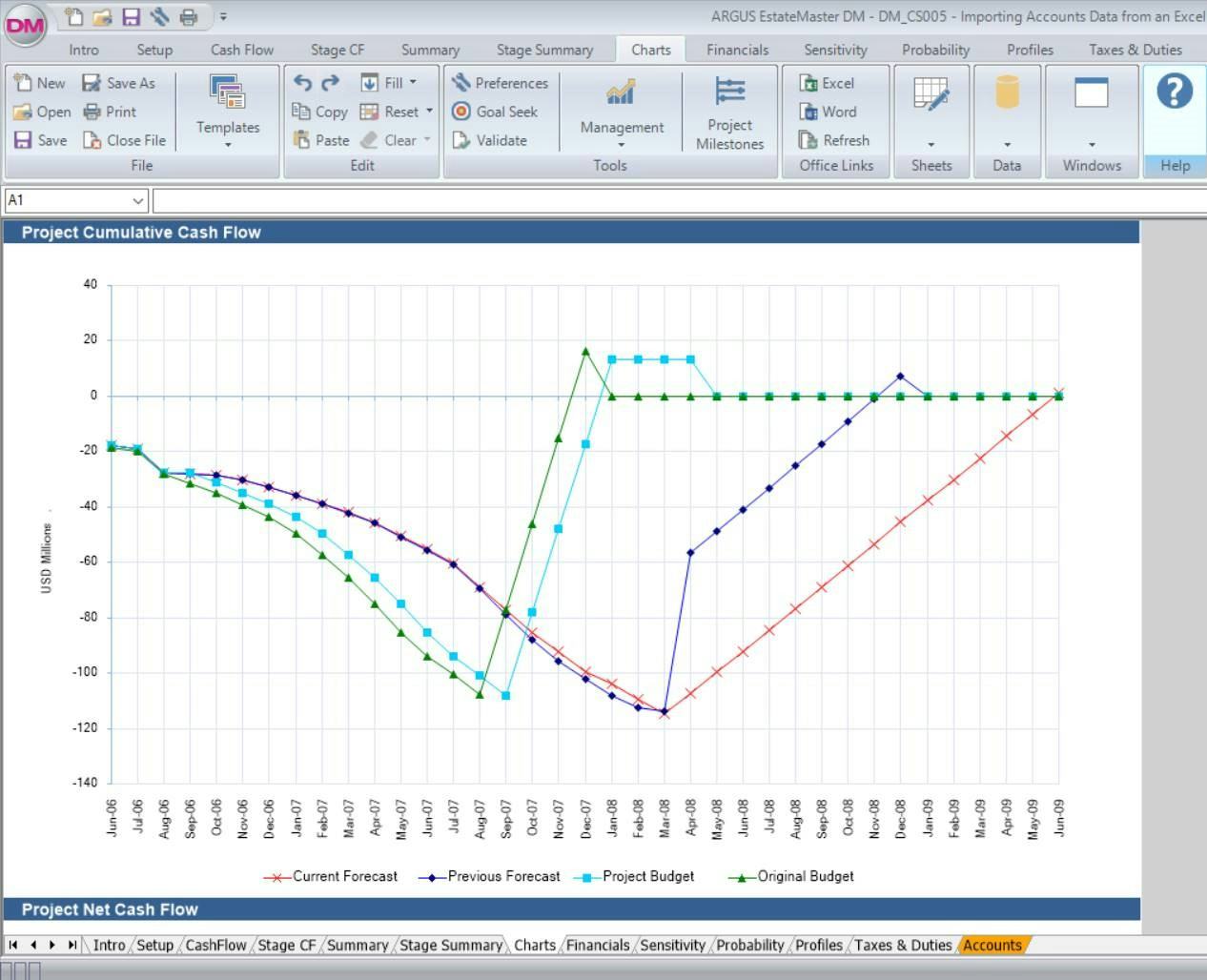 ARGUS EstateMaster Software 2024 Reviews, Pricing & Demo