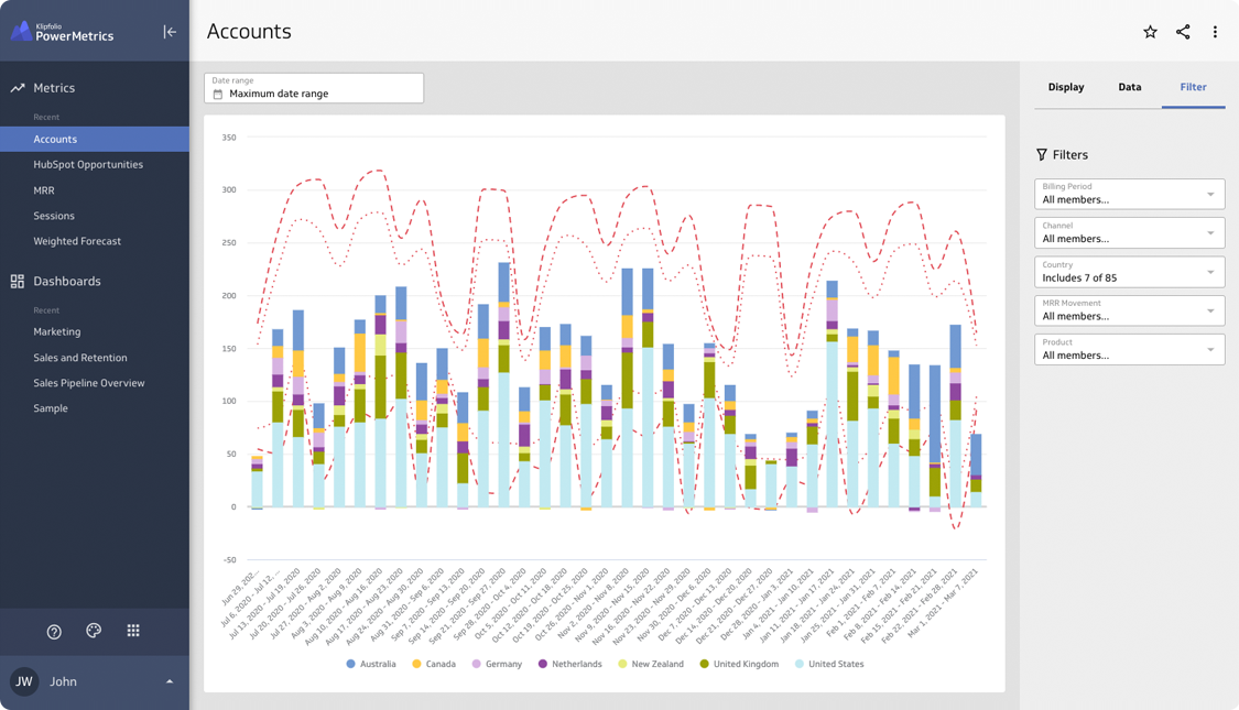 Klipfolio Software - Filters and Segments