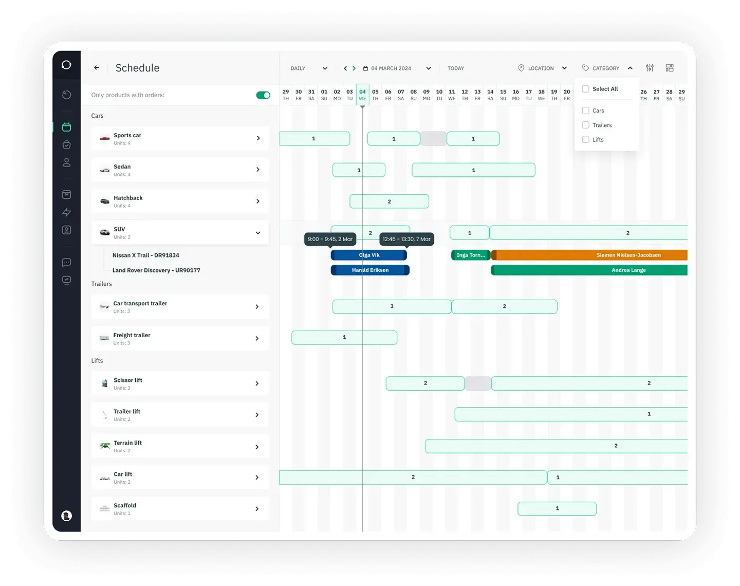 Sharefox Logiciel - 2