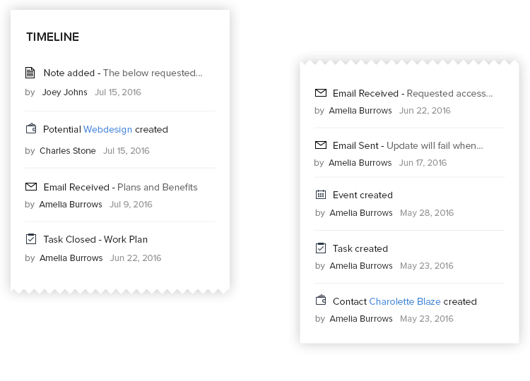 Timeline view displays the whole history with a contact