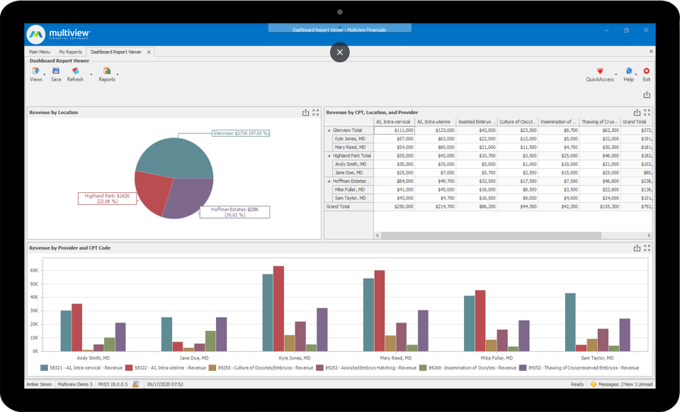 Multiview ERP - Opiniones, Precios Y Características - Capterra Ecuador ...