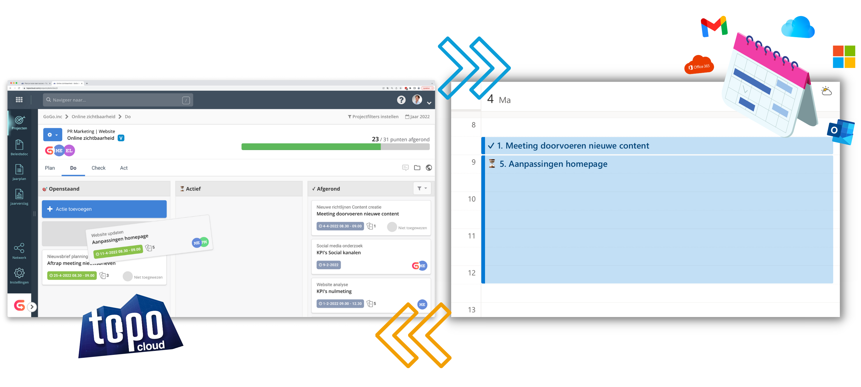 TopoCloud screenshot: TopoCloud data synchronization