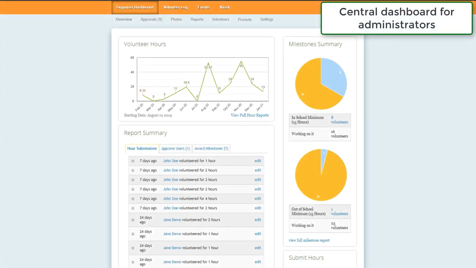 Track It Forward precios, funciones y opiniones GetApp España 2024