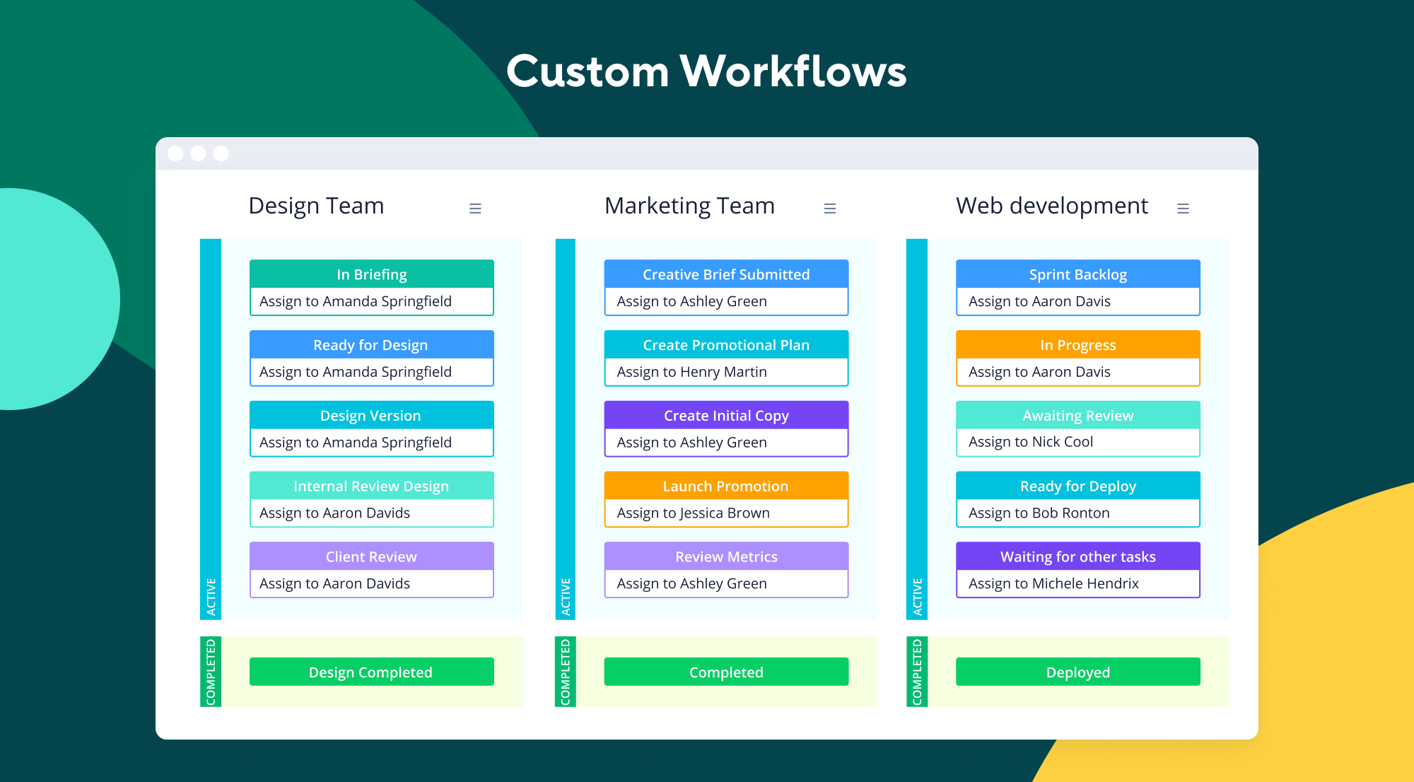 Custom Workflows