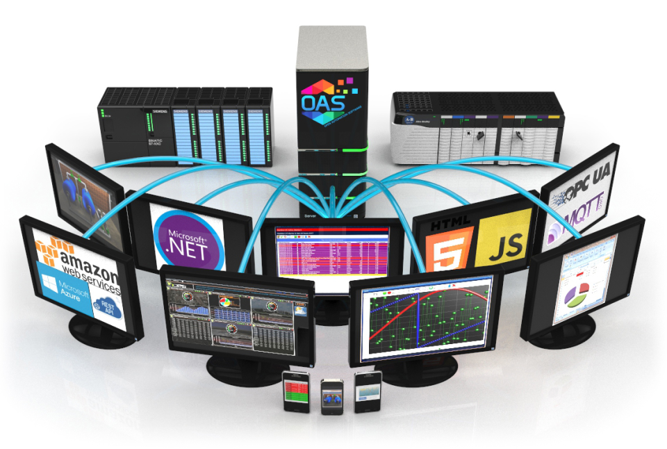 Open Automation Software Software - 5