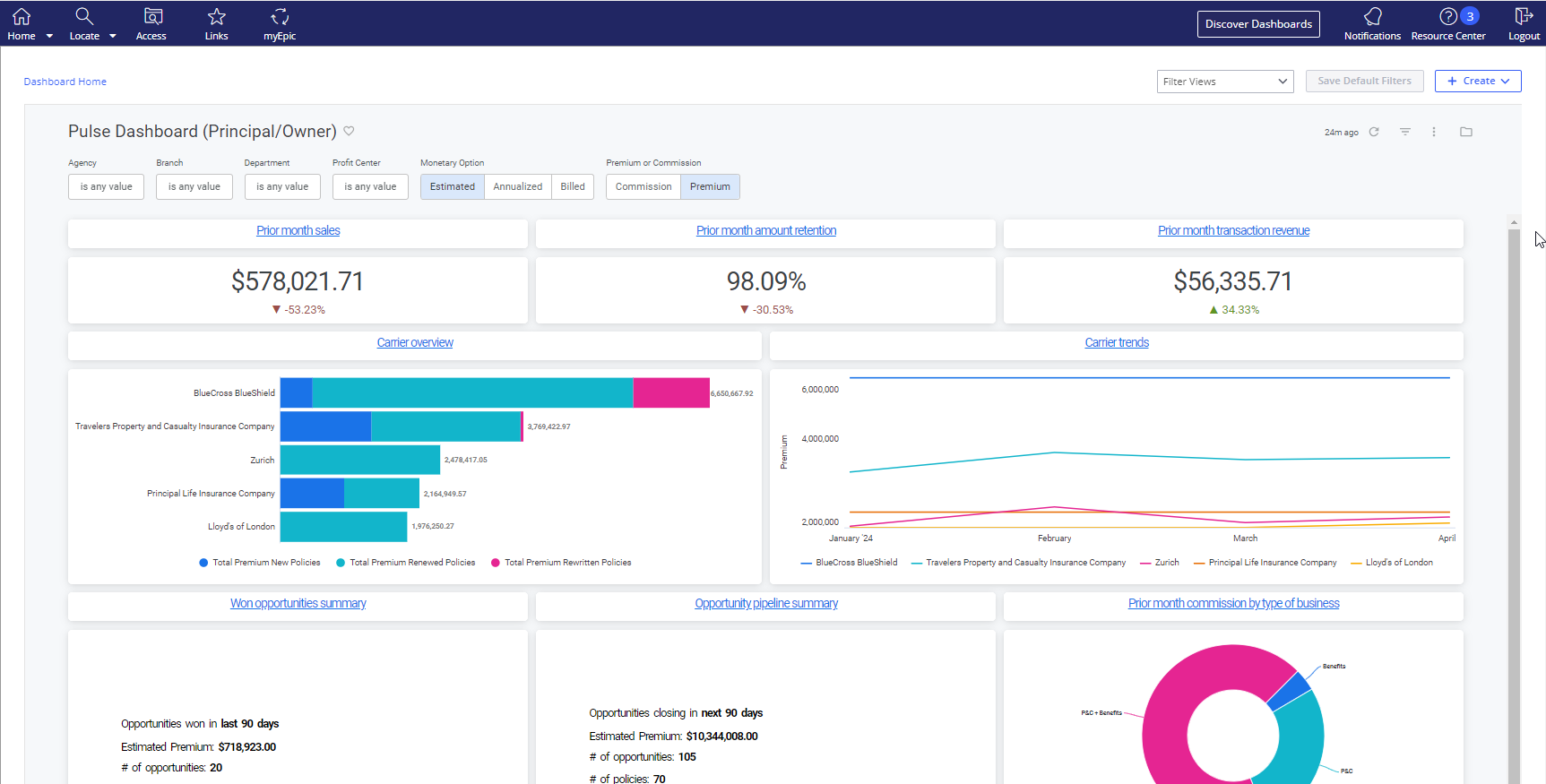 Applied Epic Dashboards