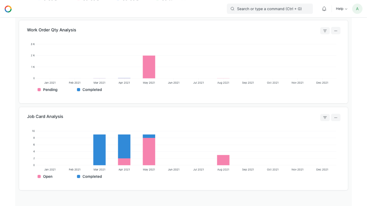 OneHash Software - 4