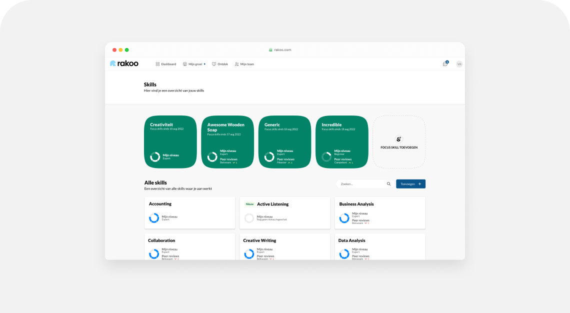 Rakoo reviews, prijzen en scores | GetApp Nederland 2025