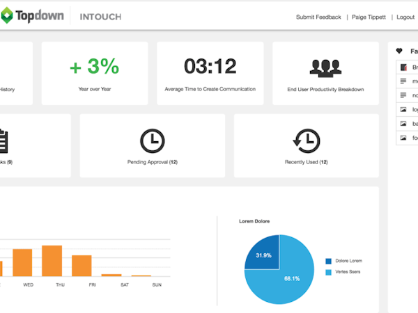 INTOUCH Cost & Reviews - Capterra Australia 2023