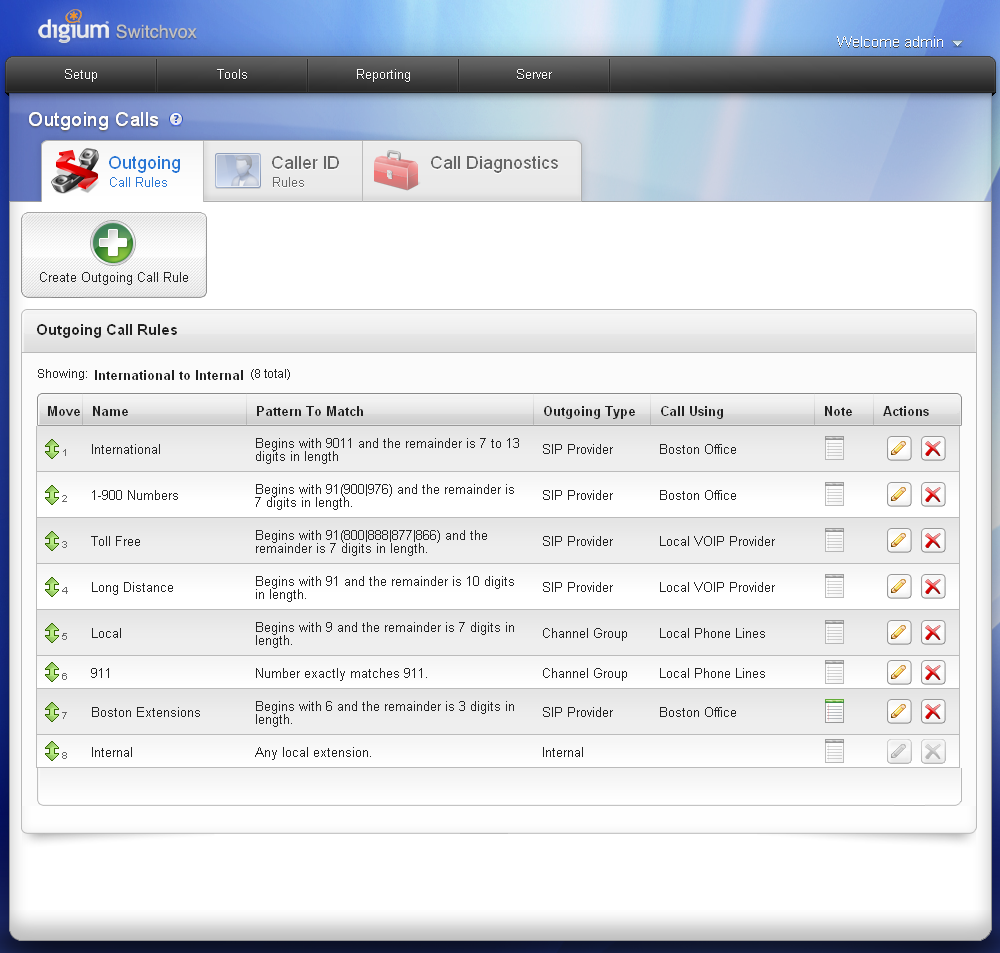 Switchvox Phone System Software - 1