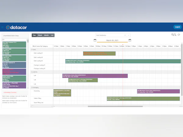 Datacor ERP - Opiniones, precios y características - Capterra España 2025
