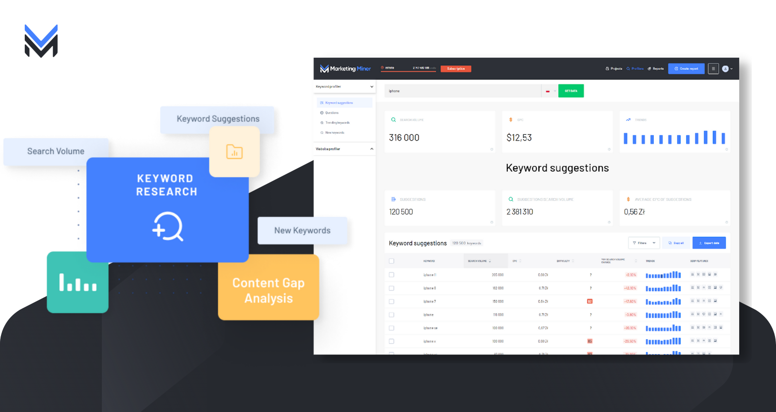Marketing Miner screenshot: Keyword Research