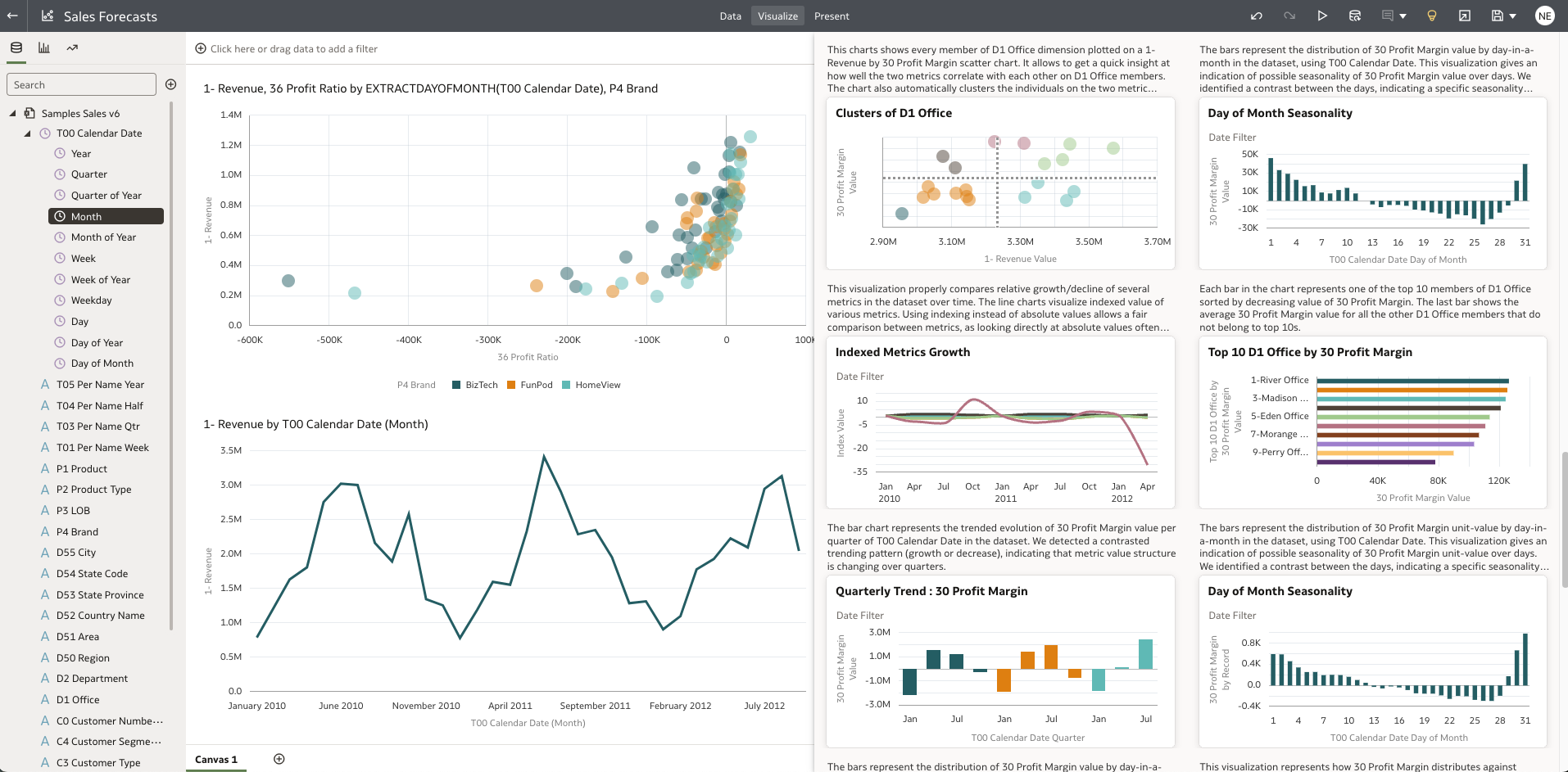 Datasets are automatically processed and machine-generated insights created. These insights highlight trends, patterns, and correlations in the data that may have been missed. Easily add these to the canvas with one click to jump-start analytics stories.