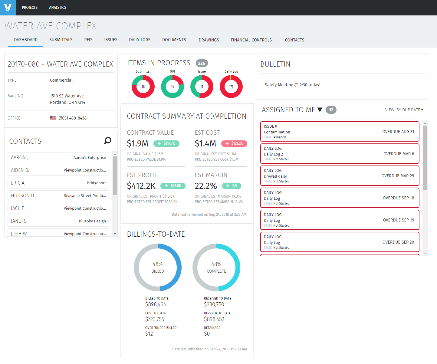 Viewpoint Team Software - Project Dashboard