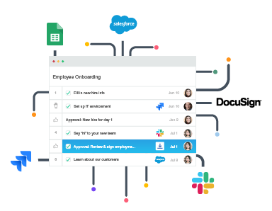 Process Street Software - Powered by an intuitive, no-code workflow builder. Build powerful workflows and corresponding automations with ease.