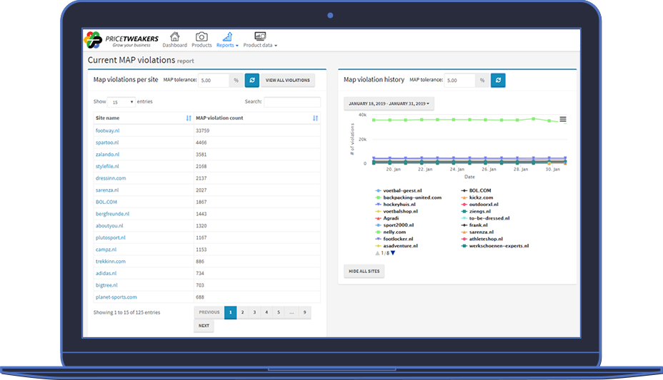 PriceTweakers Software - 5