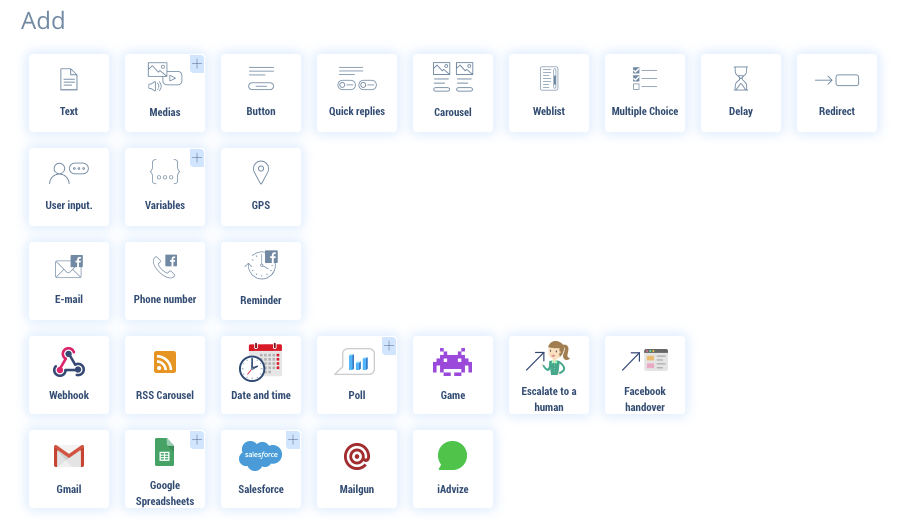 BOTNATION AI Software - 3