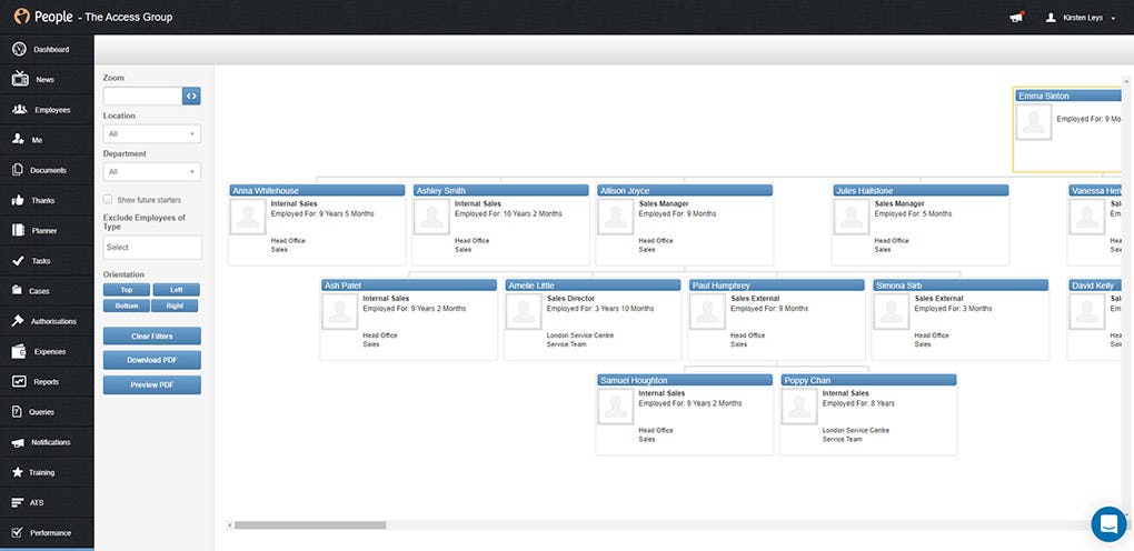 Access PeopleHR Software - 2