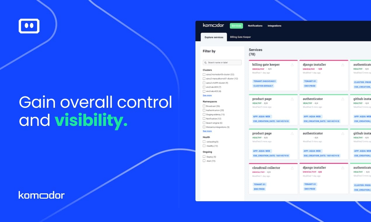 Komodor Software - complete activity timeline, including code and config changes, deployments, alerts, code diffs and more for easy drill-downs.