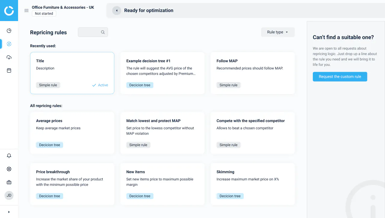 Competera Pricing, Alternatives & More 2022 - Capterra