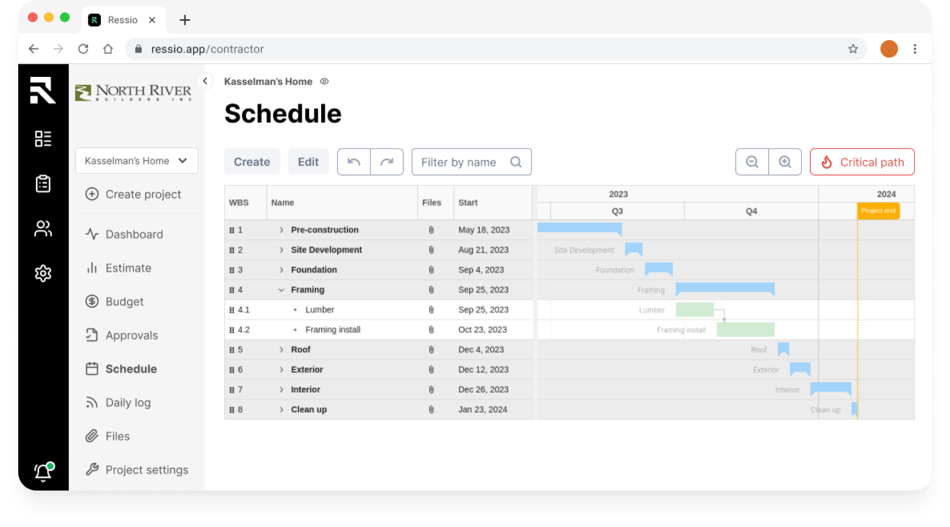 Track your schedule tasks and reduce delays