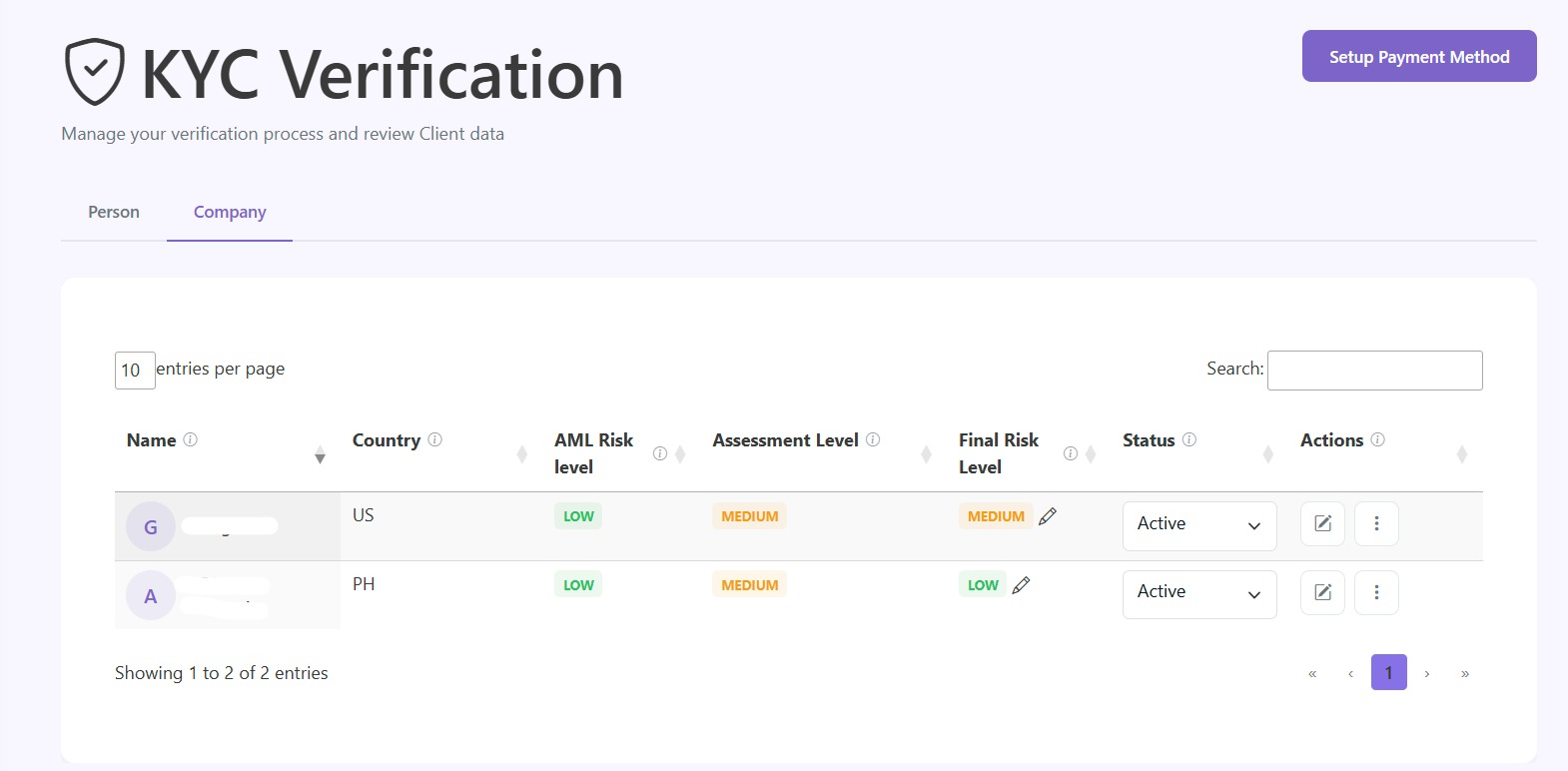 KYC Management screenshot: KYC Management risk dashboard